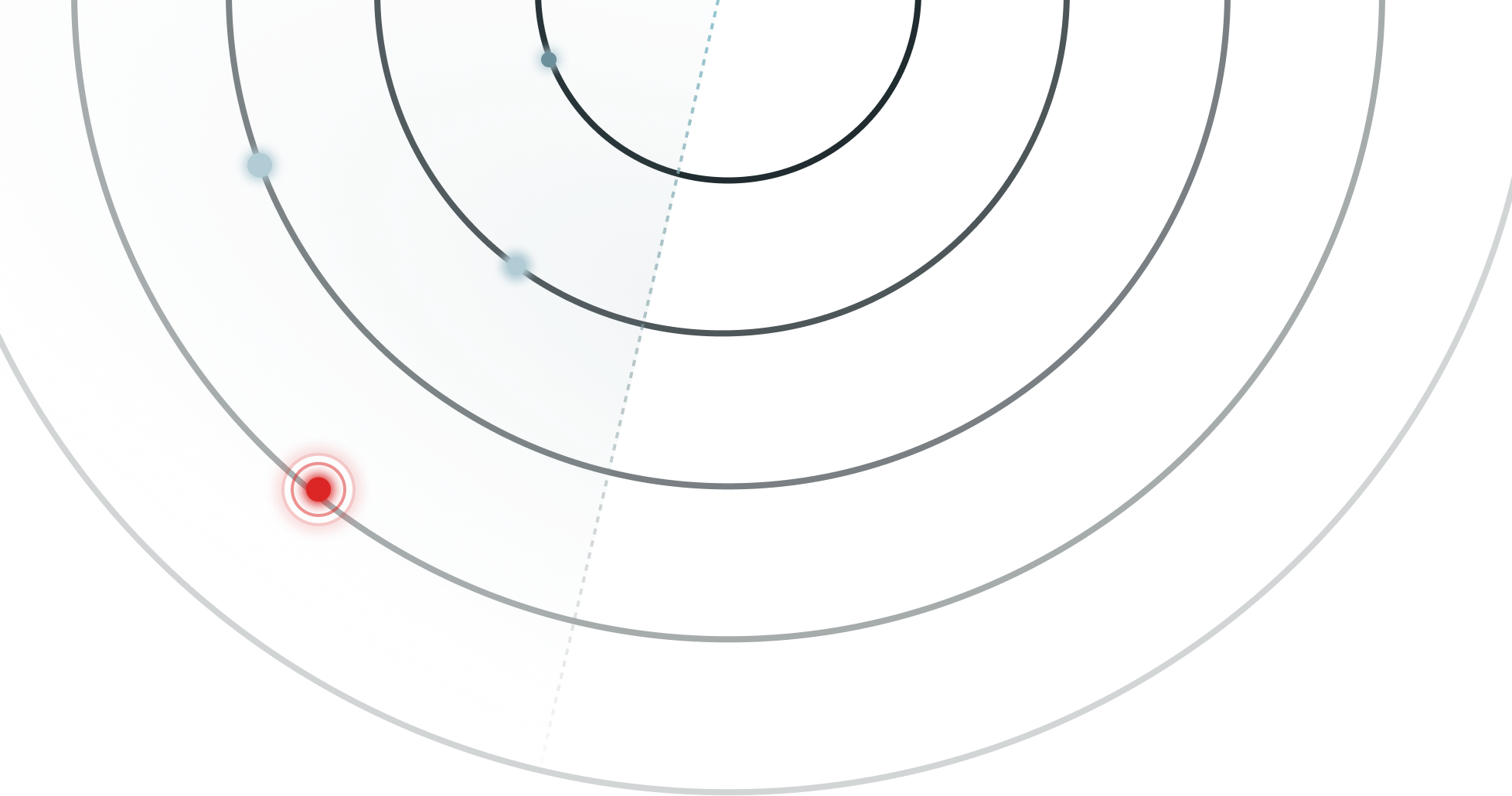 radar graphic